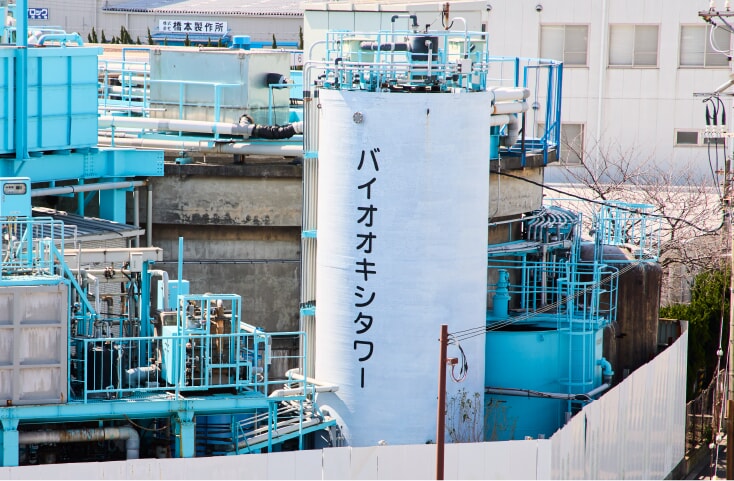 有機性汚泥処理